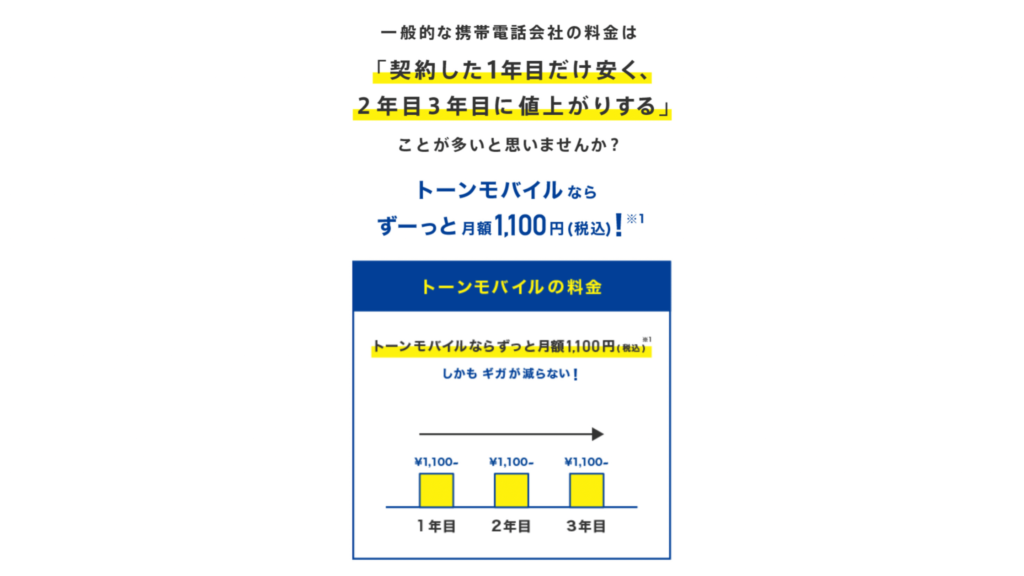 トーンモバイル料金