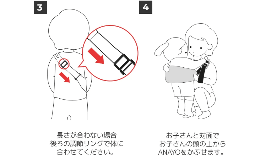 グスケット抱っこ紐の使い方②